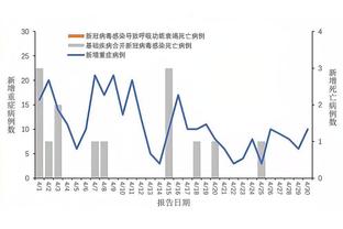 开云电竞app官方下载安装截图0